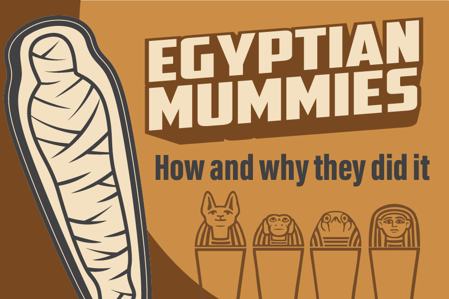 Mummmies